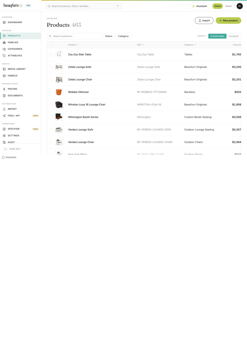 Beaufurn PIM products list